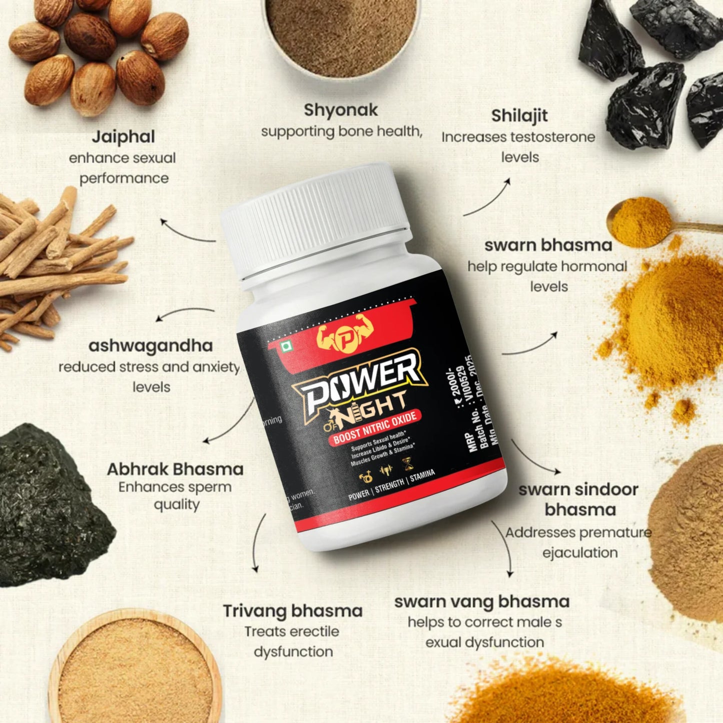 Power of Night – 15 Capsules | Sexual Power Booster for Men